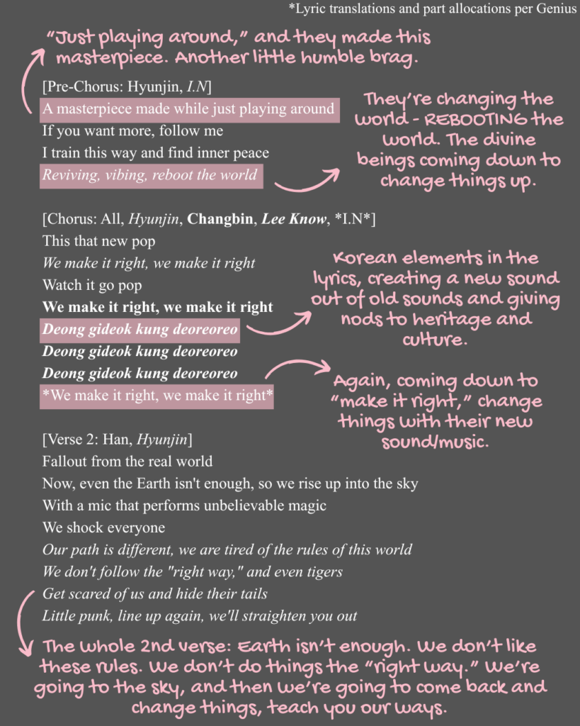 Prechorus, chorus, and verse 2 of the English translation of "Divine" by Stray Kids.