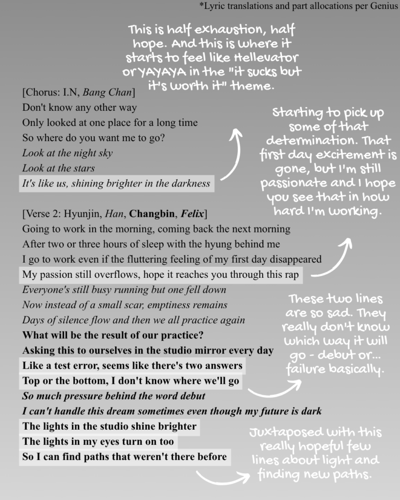 Chorus and verse 2 of Stray Kids "Glow" lyrics English translation.