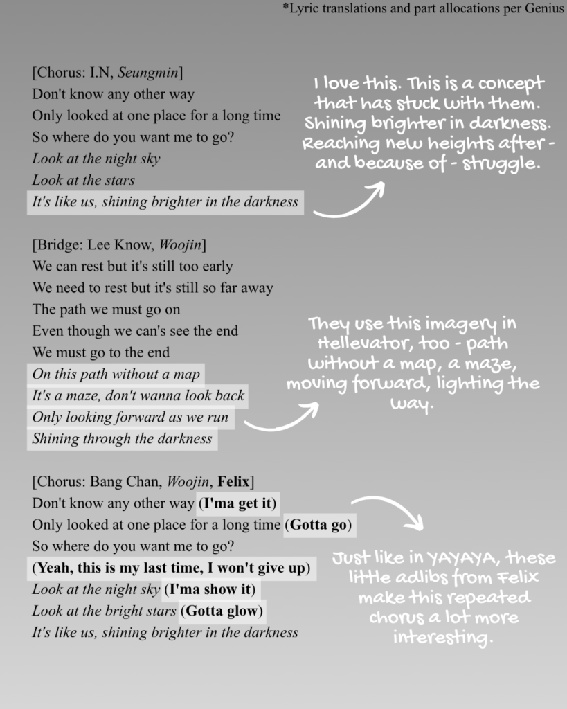 Chorus and bridge of Stray Kids "Glow" lyrics English translation.