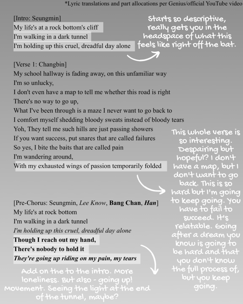 Intro, verse 1, and prechorus of "Hellevator" by Stray Kids lyrics English translations.