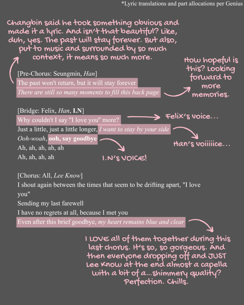 Prechorus, bridge, and chorus of the English translation of "Photobook" by Stray Kids.