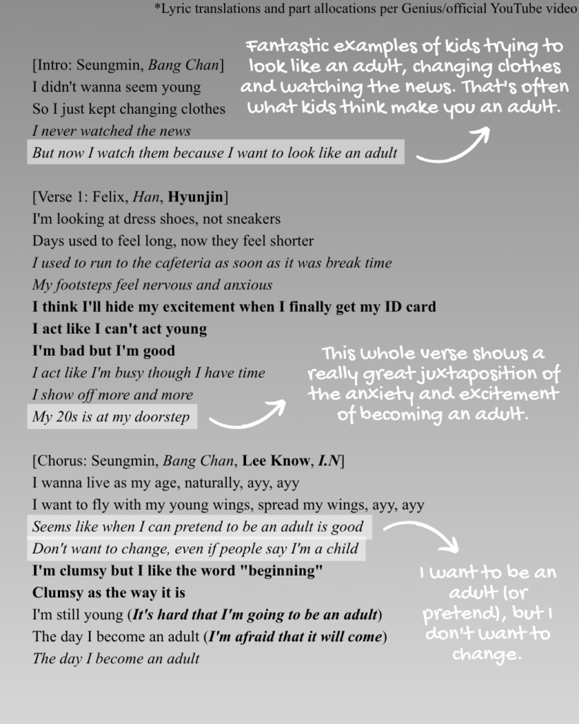 Intro, verse 1, and chorus of "어린 날개(Spread My Wings)" by Stray Kids lyrics English translations