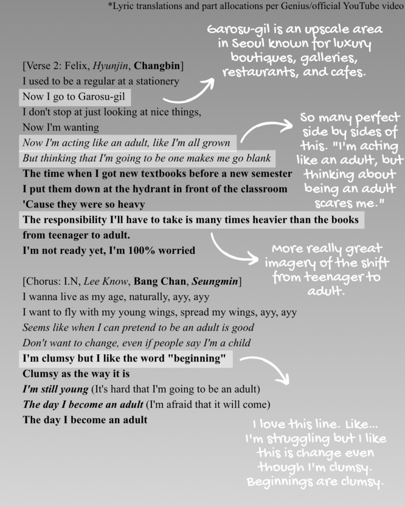 Verse 2 and chorus of "어린 날개(Spread My Wings)" by Stray Kids lyrics English translations