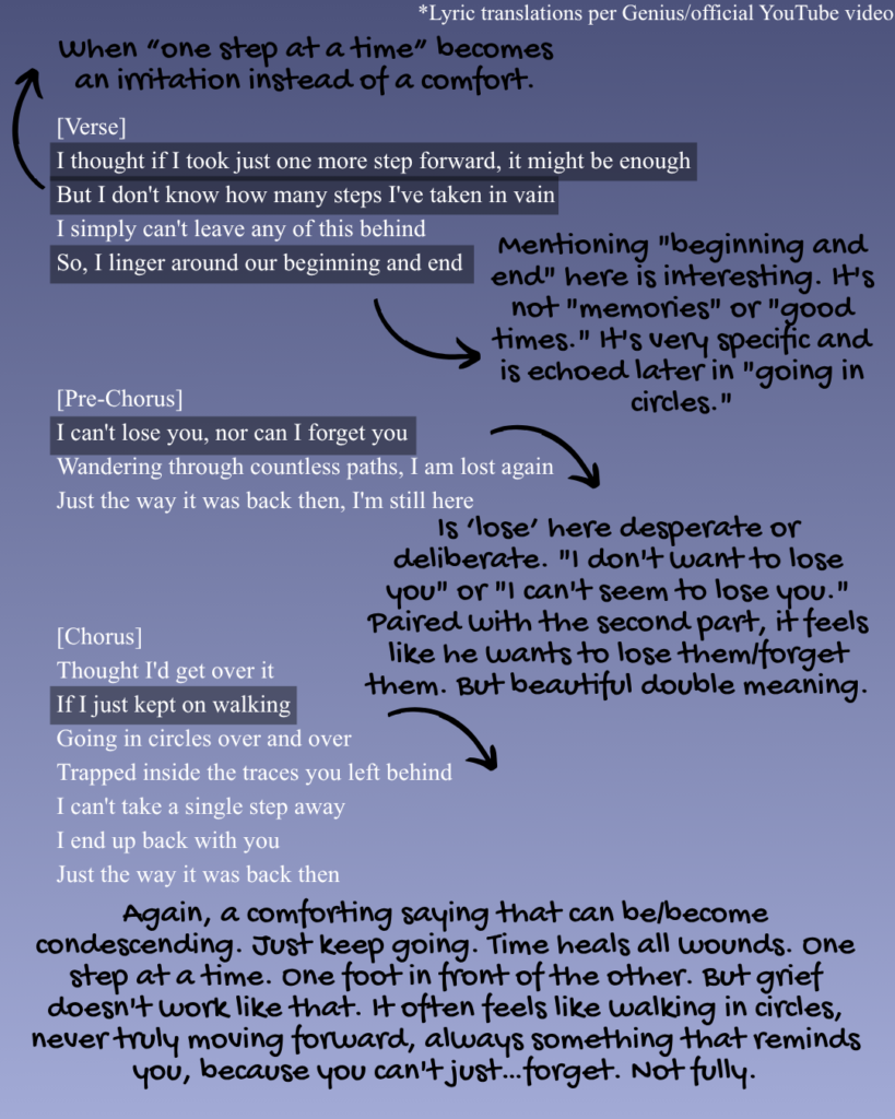 English translation of the verse, prechorus, and chorus lyrics of "Still Here" by Stray Kids' Seungmin.