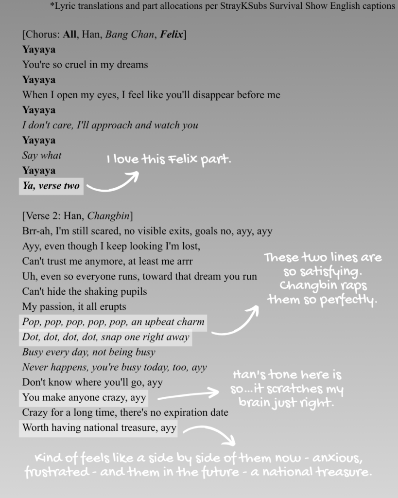 Chorus and verse 2 of "YAYAYA" by Stray Kids lyrics English translation.