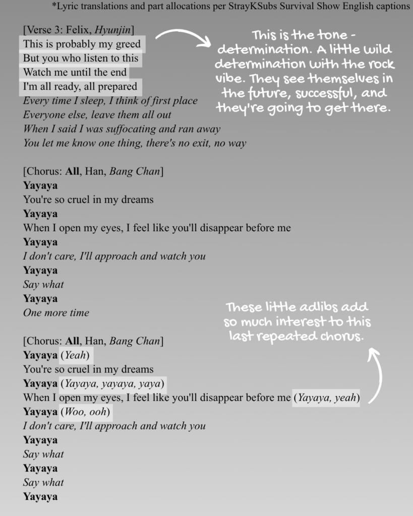 Verse 3 and chorus of "YAYAYA" by Stray Kids lyrics English translation.
