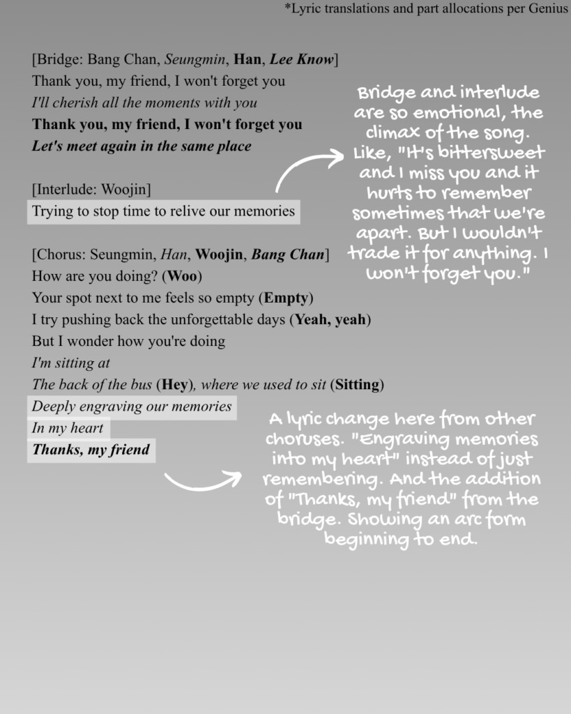 Bridge, interlude,  and chorus of Stray Kids "4419" lyrics English translation