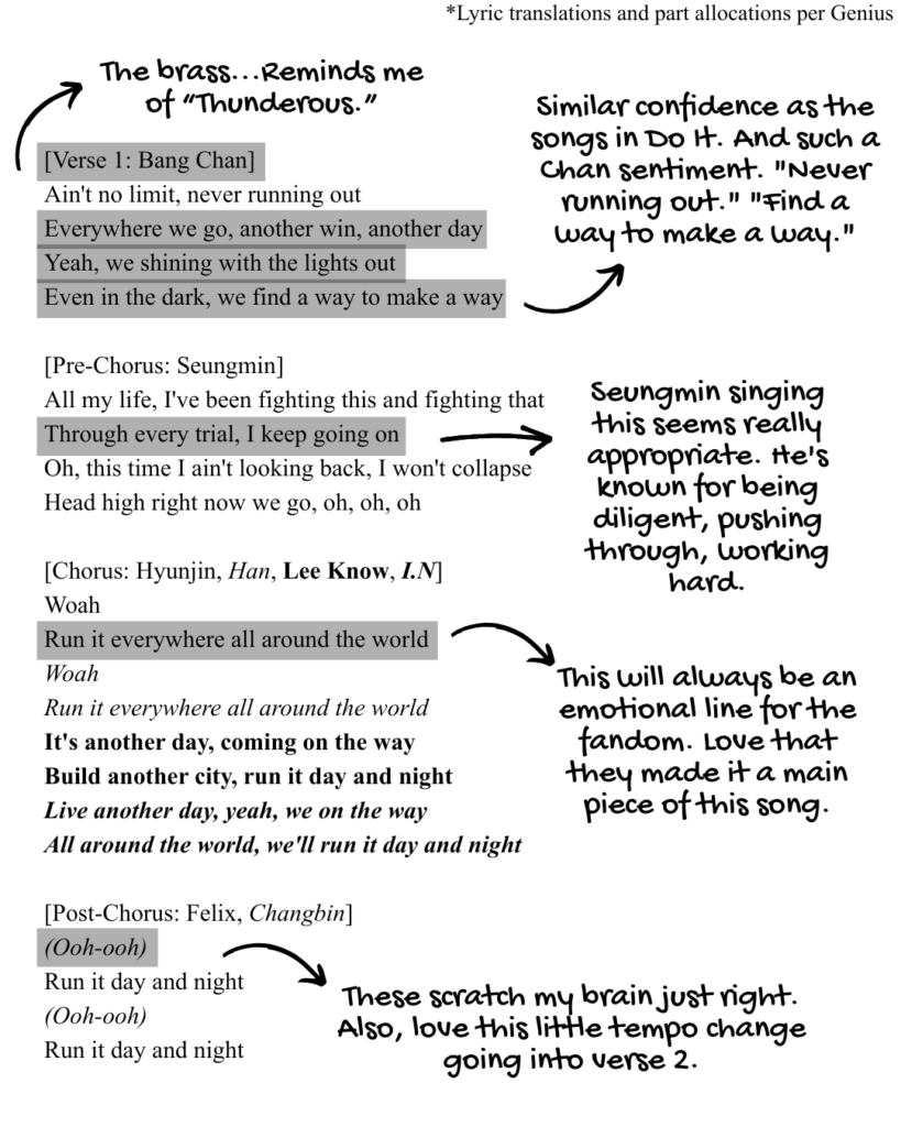 Verse 1, prechorus, chorus, and postchorus of Stray Kids "Run It" lyrics English translation.
