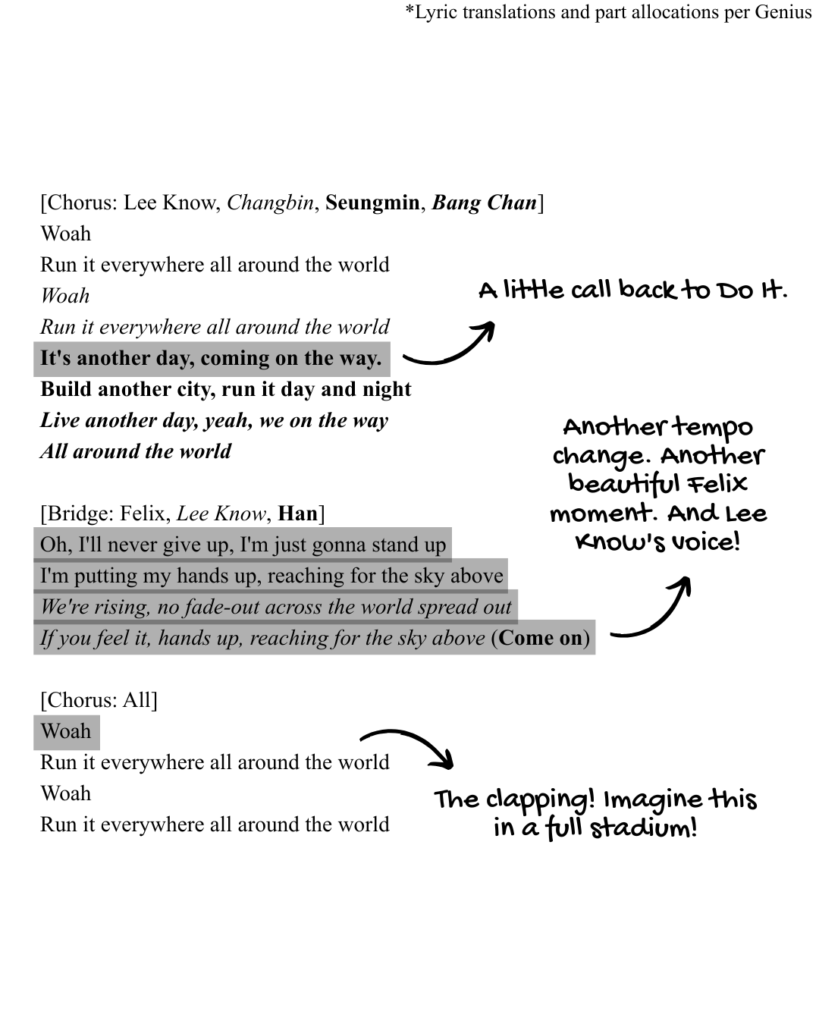 Chorus and bridge of Stray Kids "Run It" lyrics English translation.