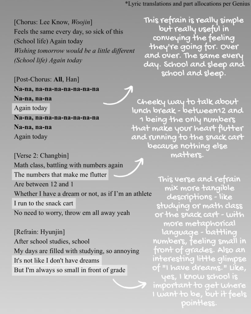 Chorus, postchorus, verse 2, and refrain of Stray Kids "School Life" lyrics English translation.