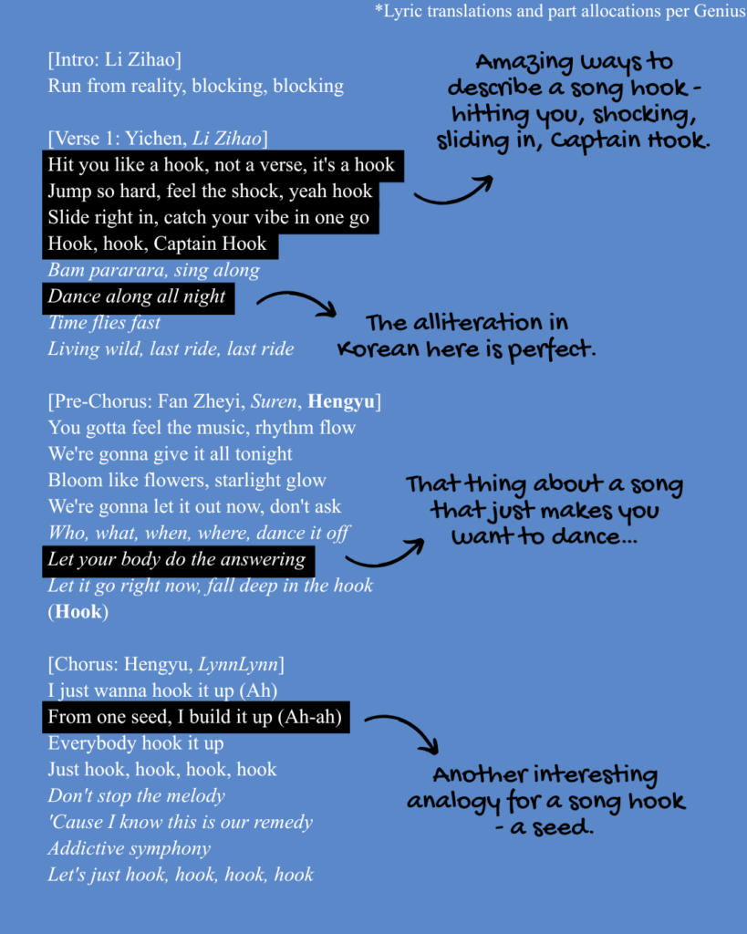 Intro, verse 1, prechorus, and chorus of MODYSSEY'S "HOOK" lyrics English translation.