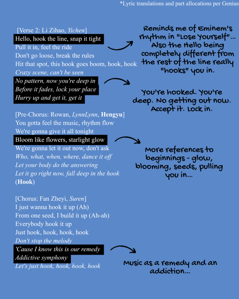 Verse 2, prechorus, and chorus of MODYSSEY'S "HOOK" lyrics English translation.