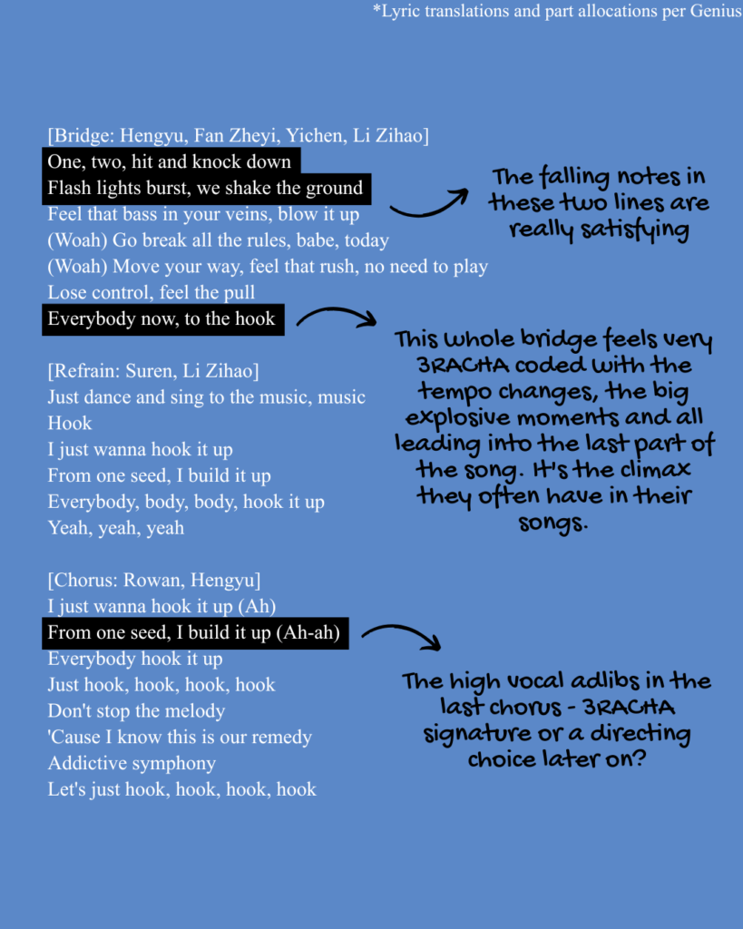 Bridge, refrain, and chorus of MODYSSEY'S "HOOK" lyrics English translation.