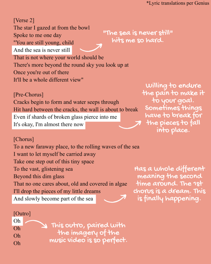 Verse 2, prechorus, chorus, and outro of Stray Kids' Seungmin's "급류 (Into The Current)" lyrics English translation.