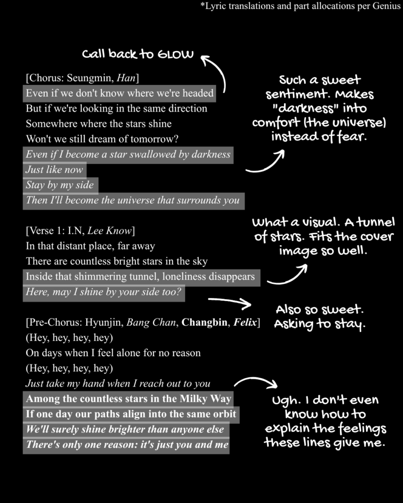 Chorus, verse 1, and prechorus of Stray Kids "Star, Light (STAY)" lyrics English translation.