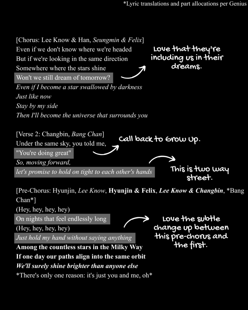 Chorus, verse 2, and prechorus of Stray Kids "Star, Light (STAY)" lyrics English translation.