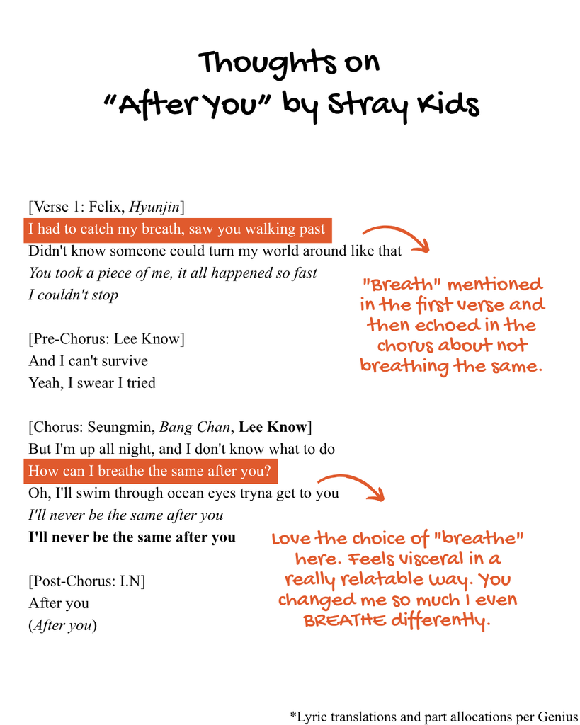Verse 1, pre-chorus, chorus, and post-chorus of Stray Kids' "After You" English lyrics translation.