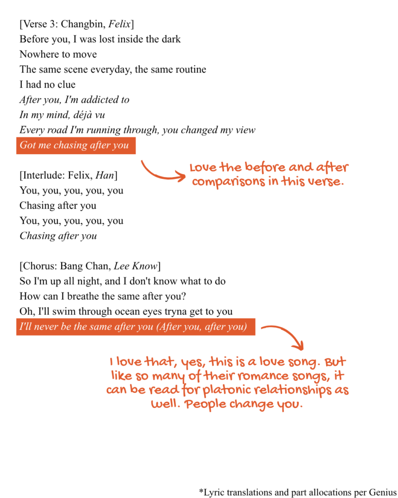 Verse 3, interlude, and chorus of Stray Kids' "After You" English lyrics translation.
