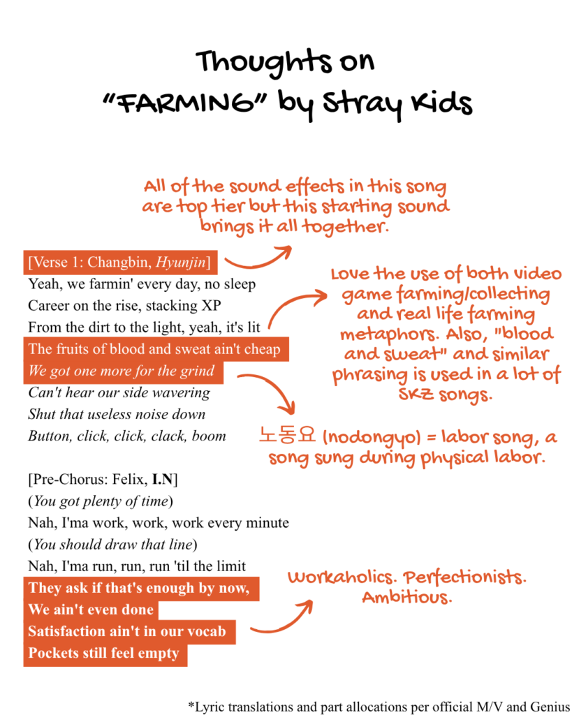 Verse 1 and pre-chorus of Stray Kids' "FARMING" lyrics English translations.