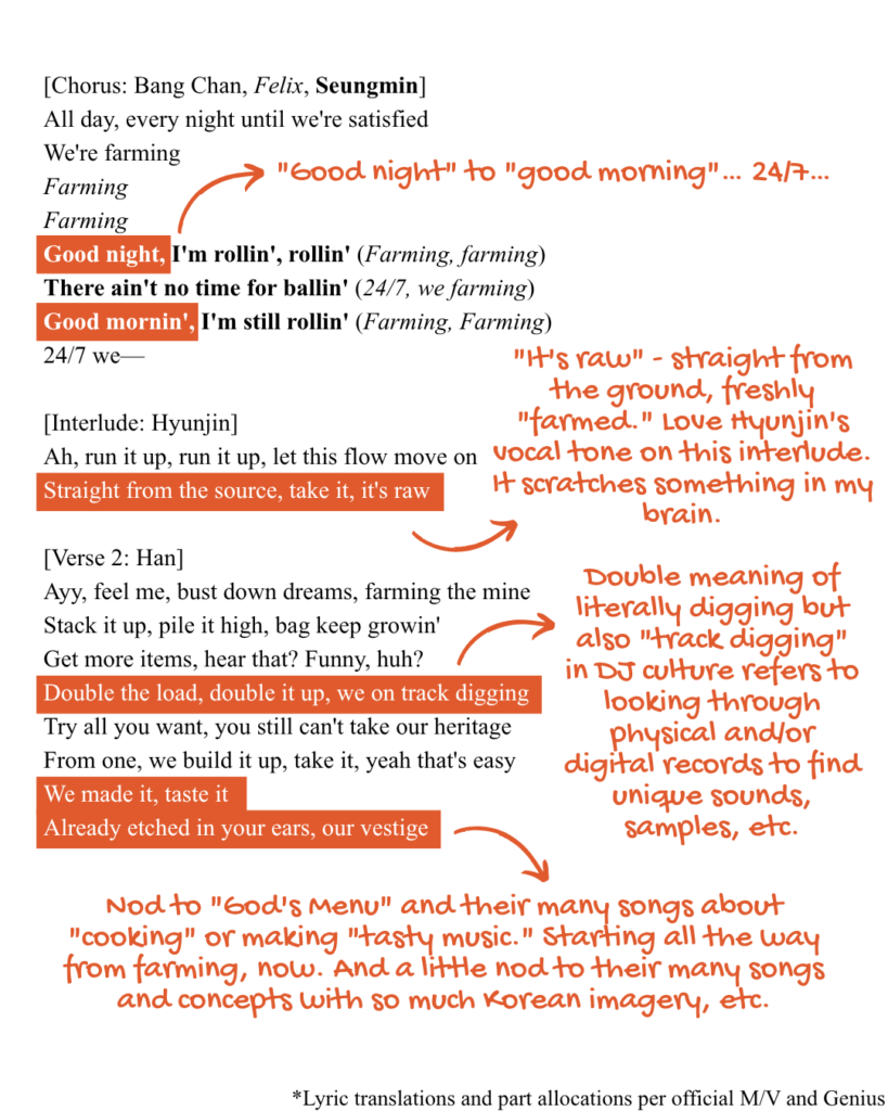 Chorus, interlude, and verse 2 of Stray Kids' "FARMING" lyrics English translations.