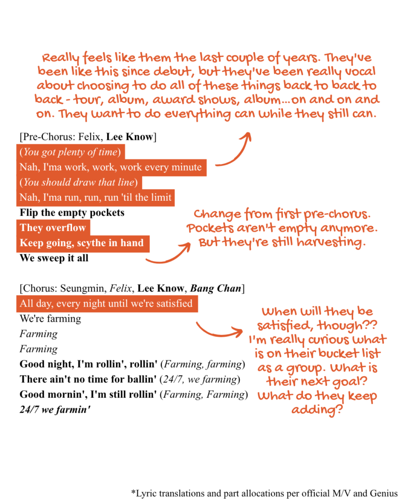 Pre-chorus and chorus of Stray Kids' "FARMING" lyrics English translations.