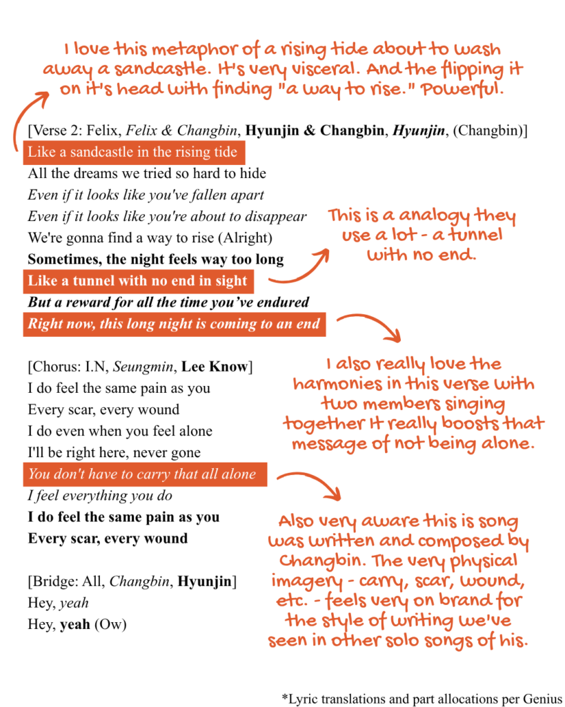 Verse 2, chorus, and bridge of "I Do" lyrics English translations.