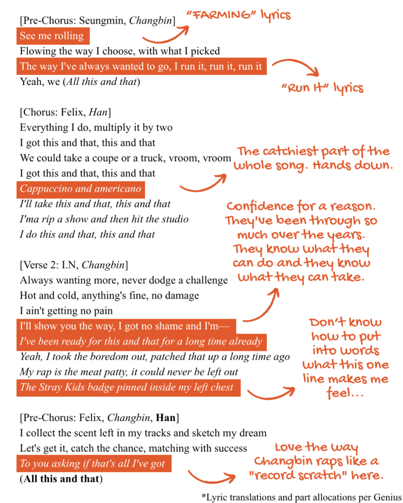 Pre-chorus, chorus, and verse 2 of Stray Kids' "This & That" English lyrics translation.